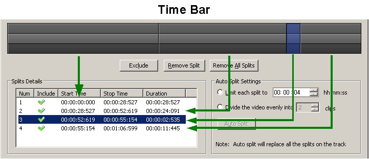 Time Bar Time Bar