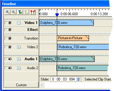 Video Edit Magic - Picutre in Picture transition