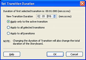 Durée de Transition de changement