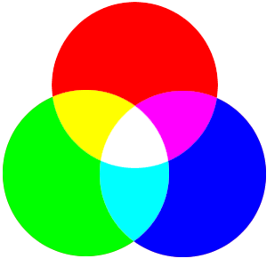 Archivo:Relaciones entre colores.png - Wikipedia, la enciclopedia libre