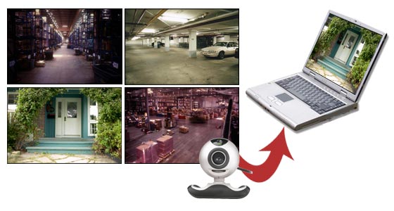 WebCam Monitor - Setting up a PC video surveillance system